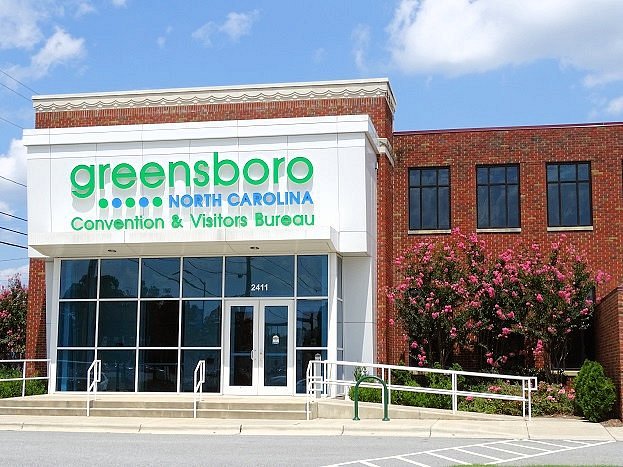 What to Do in Greensboro NC