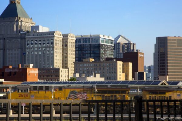 Best Business to Start in Greensboro