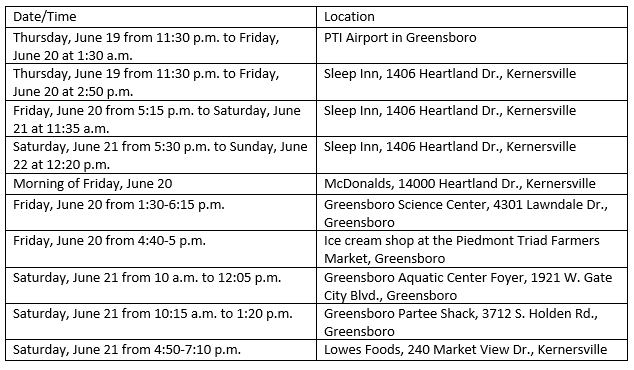 First Measles Case of the Year