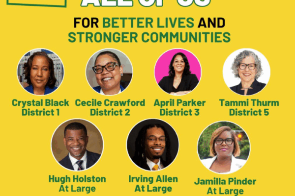 Greensboro NC 2025 City Election