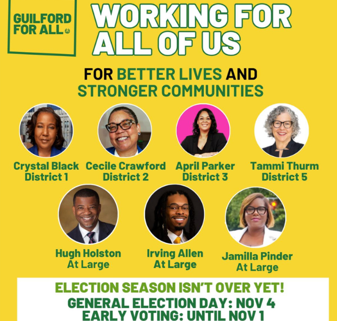 Greensboro NC 2025 City Election