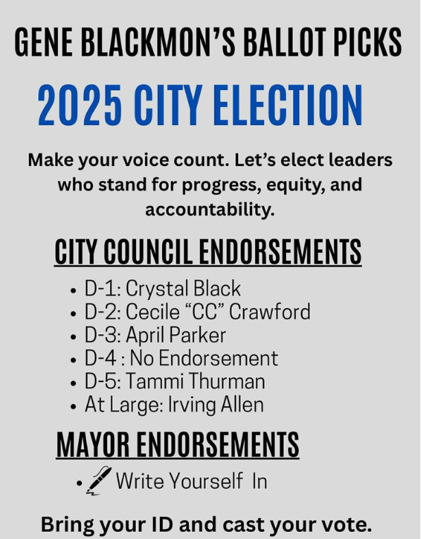 Greensboro NC 2025 City Election
