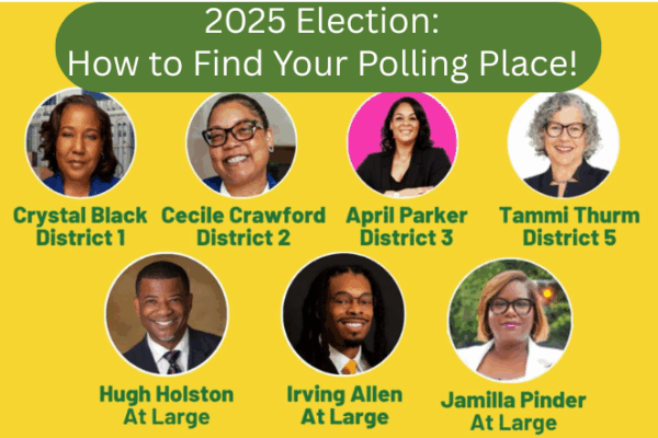 Greensboro NC 2025 City Election