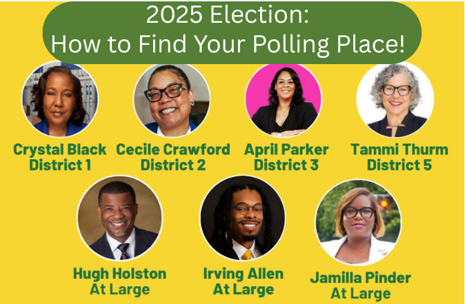 Greensboro NC 2025 City Election