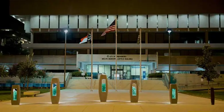 How Greensboro City Council Decisions Actually Affect