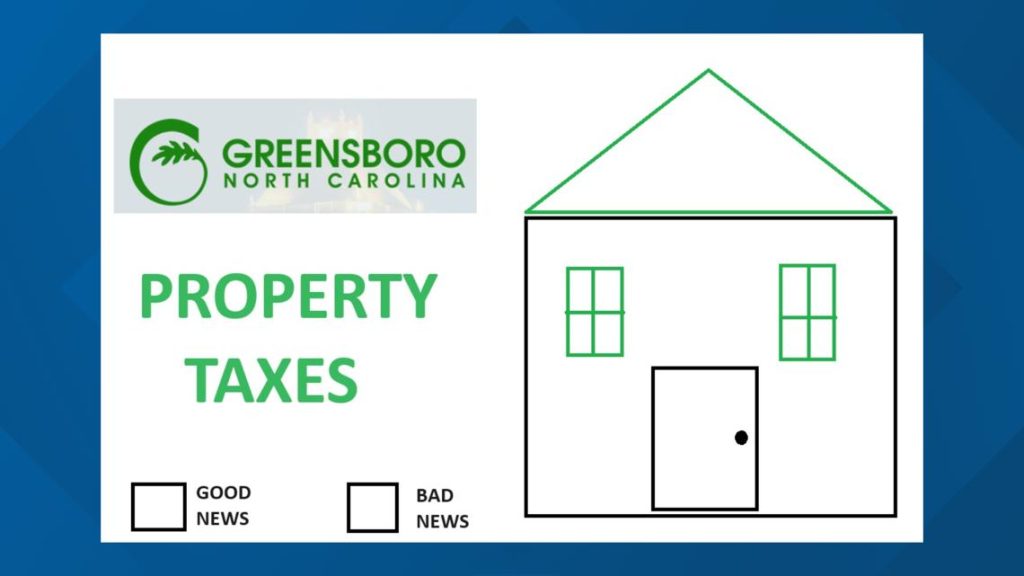 How Property Taxes in Greensboro Are Calculated