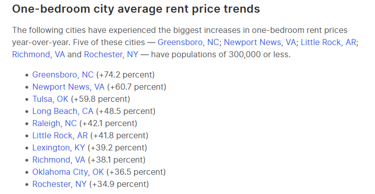Why Is Rent Increasing in Greensboro